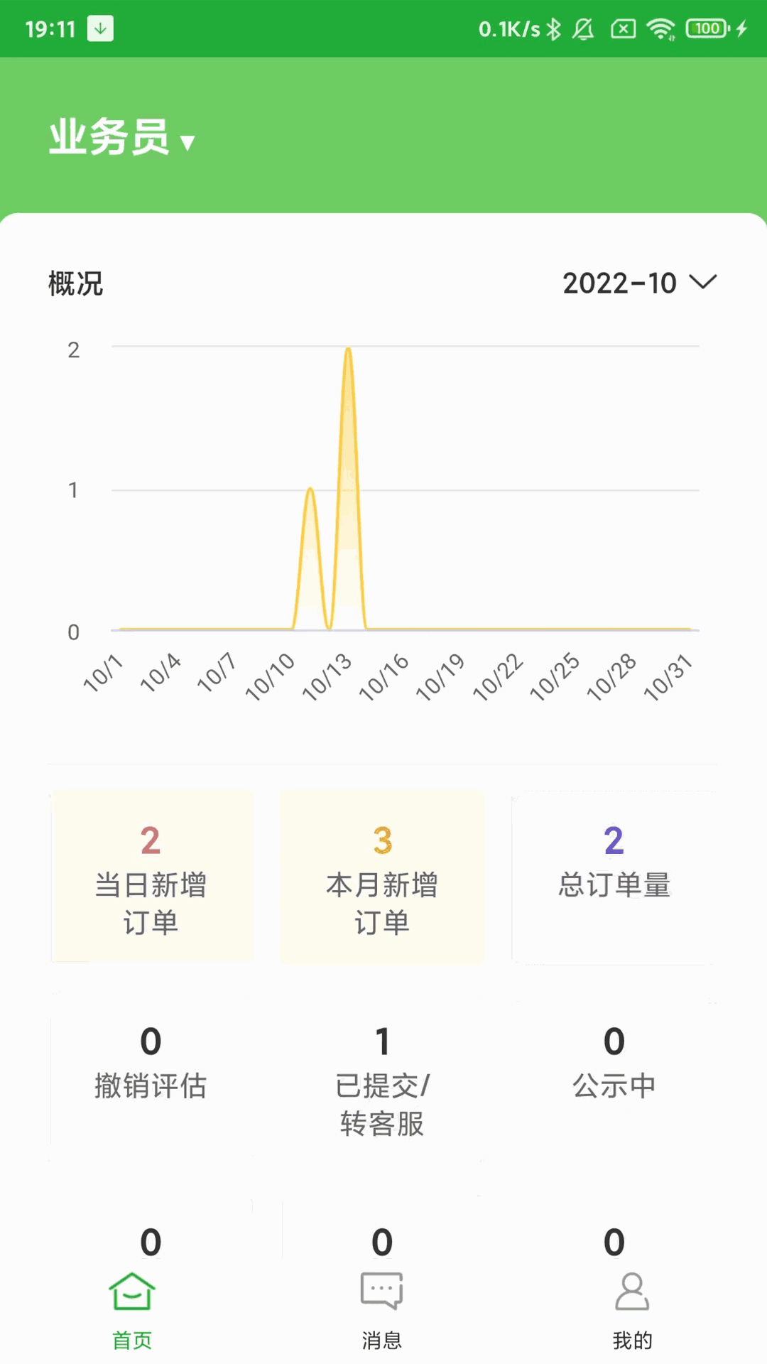 百年医养医护端